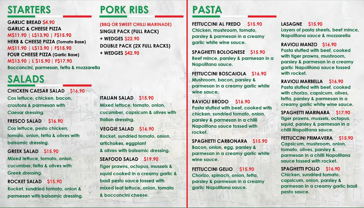 Natino's Pizzaria – Emu Plains, NSW